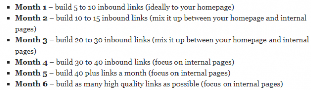 hoe-lang-duurt-het-voordat-backlinks-effect-hebben-5